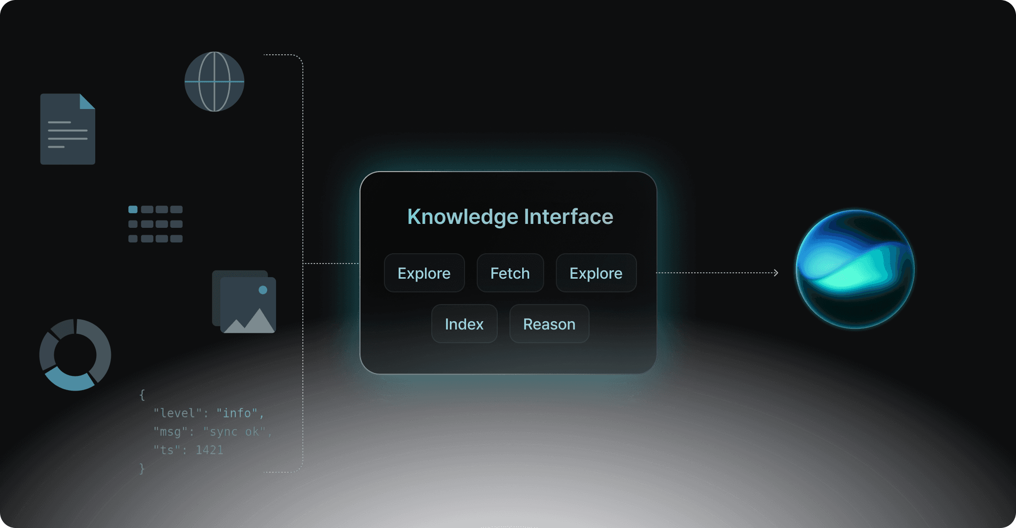 Knowledge Interface